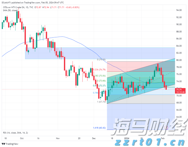 福建省19部门联合发文 进一步加大力度支持AEO企业高质量发展