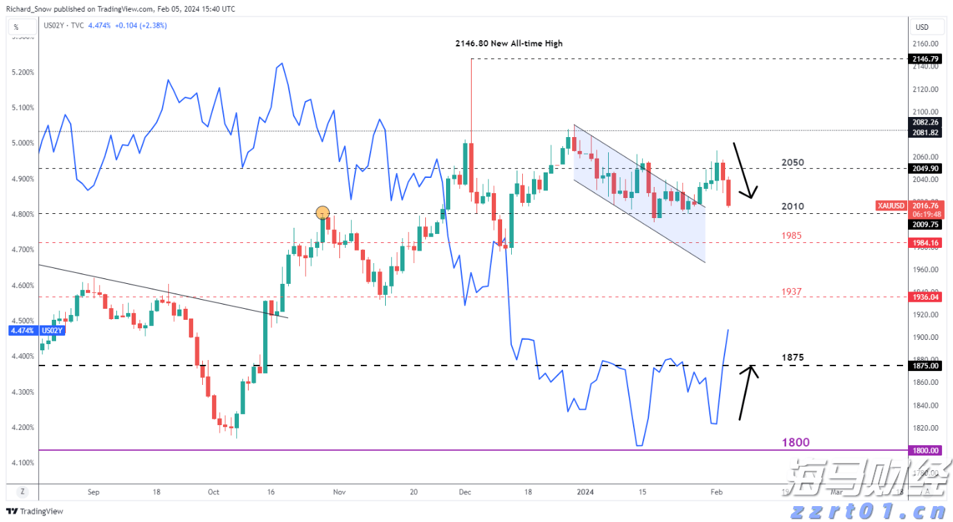 假日乐享·消费护航!“浙”里联合开展节日保障行动
