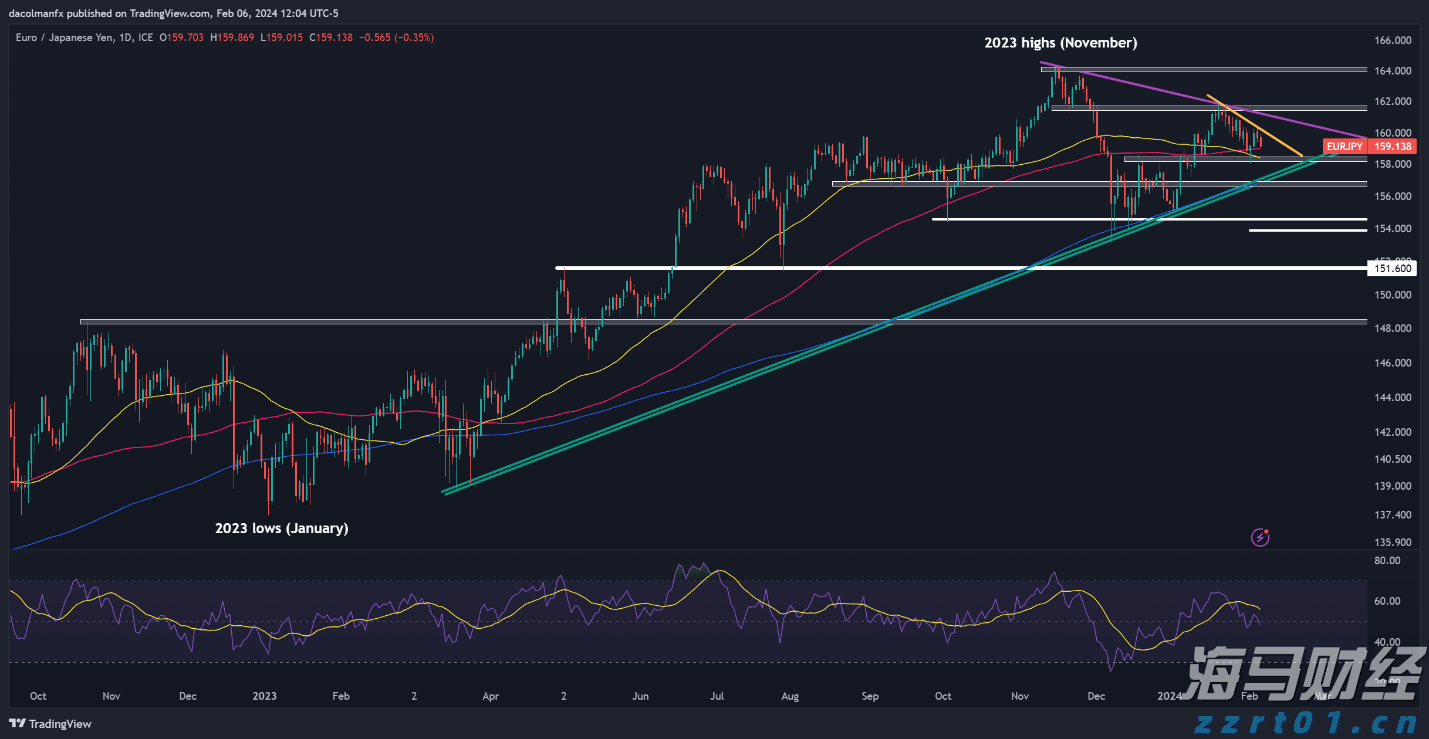 《大空头》原型Q2完美踏准节奏:“抄底”美股,空翻多押注中概股,与巴菲特“默契”看涨联合健康(UNH.US)