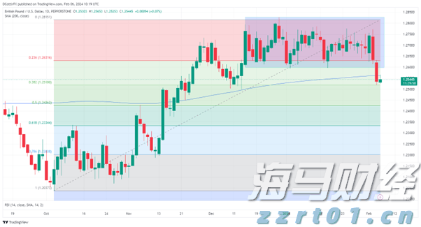中汽协:7月乘用车产销分别完成229.3万辆和228.7万辆 环比下降6%和9.8%