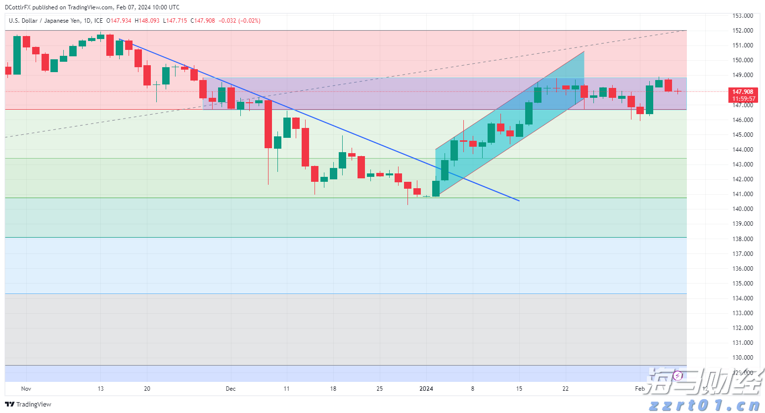 作为“一把手”,他经常在上班时间外出打牌