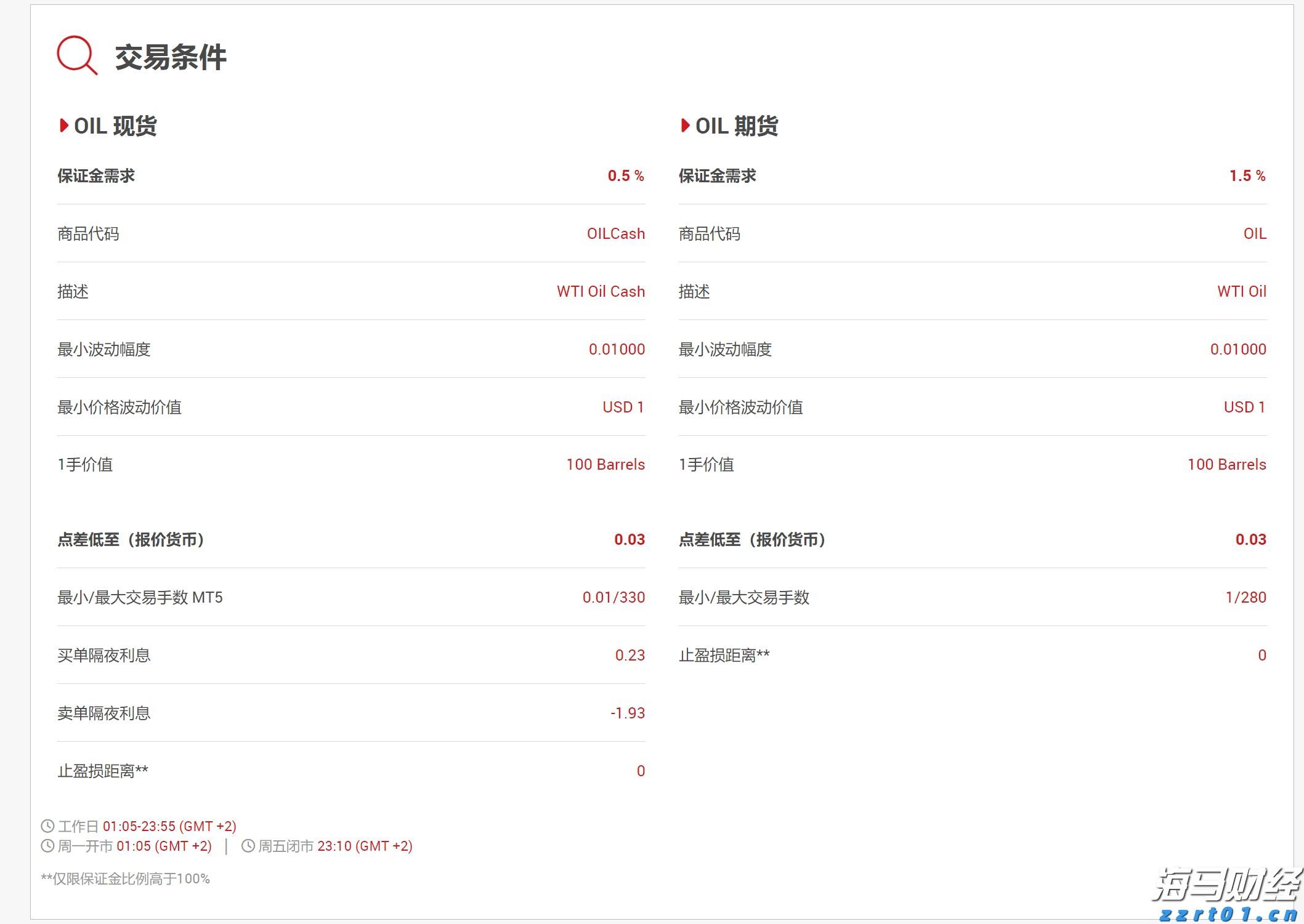 江苏省市场监管局组织开展全省电子计价秤市场秩序综合整治行动