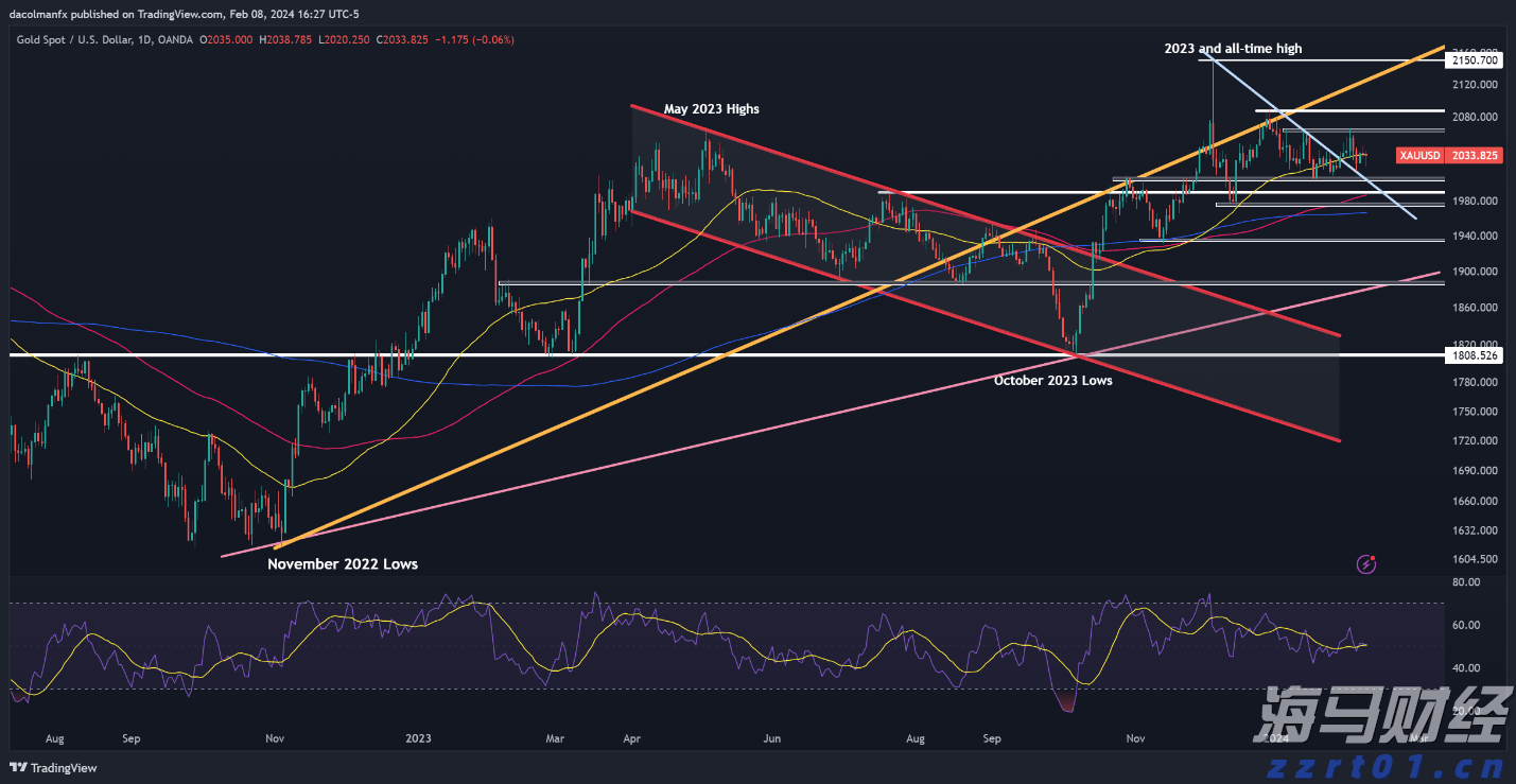 第一期泉州市年轻干部党性教育专题班学员座谈会举行
