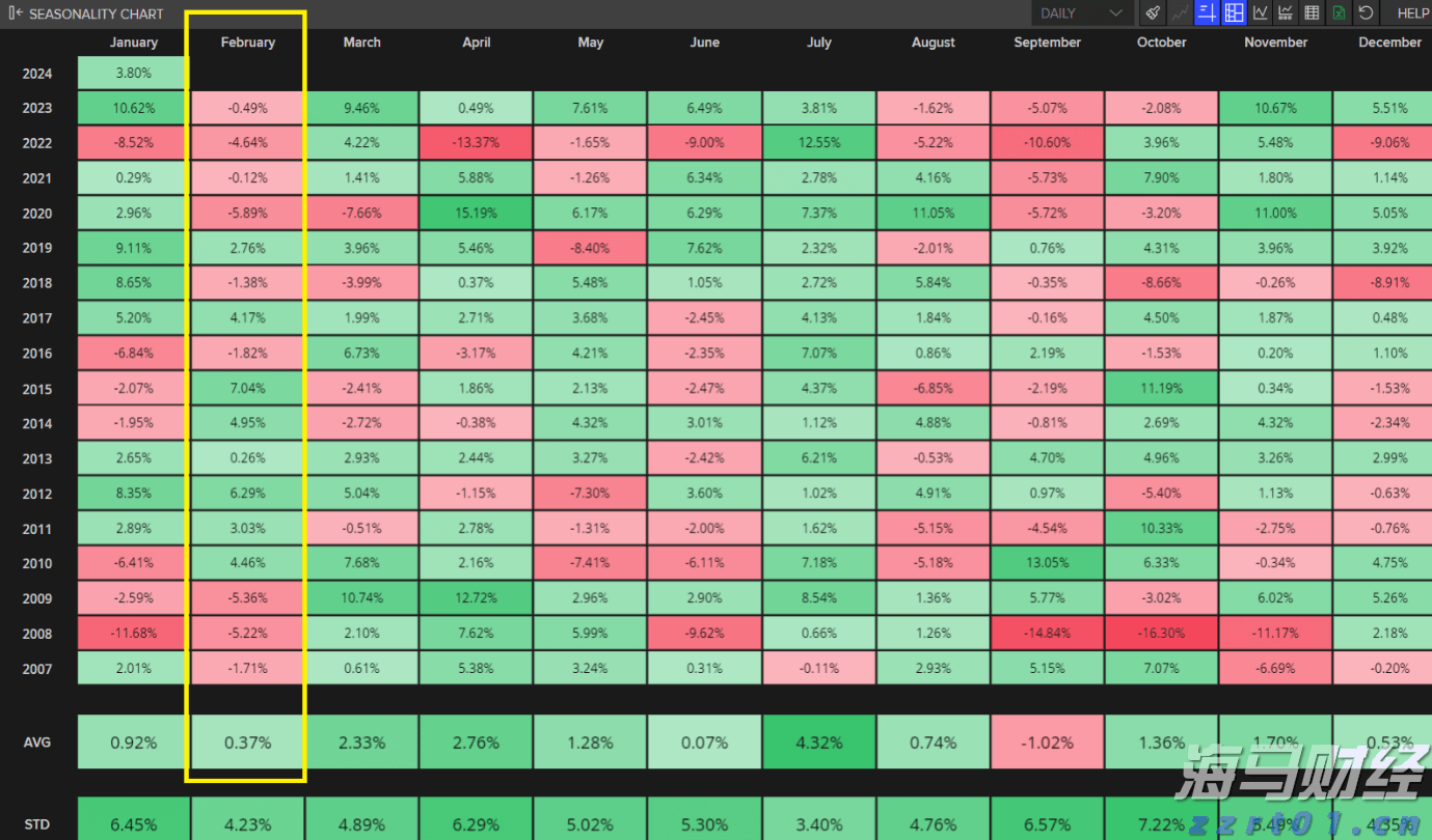 或受台风“杨柳”后期影响,广州预计14日至15日有大雨局部暴雨