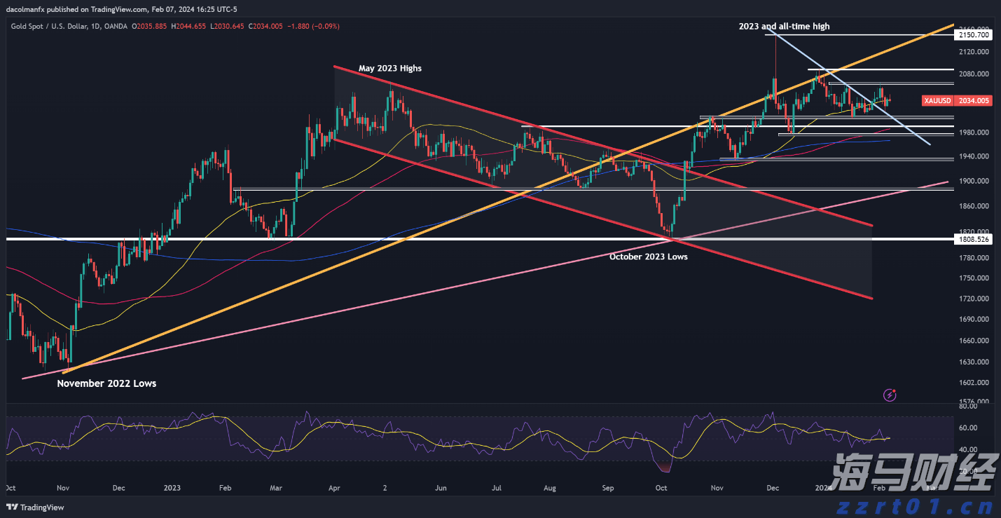 我市2025年中考圆满结束