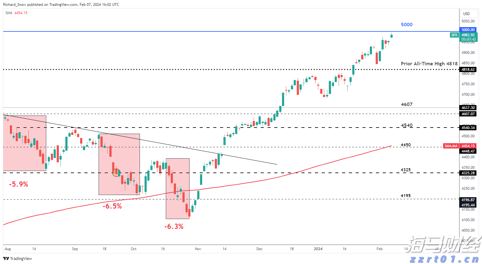 受台风“韦帕”影响，梅州西站这些列车暂时停运！