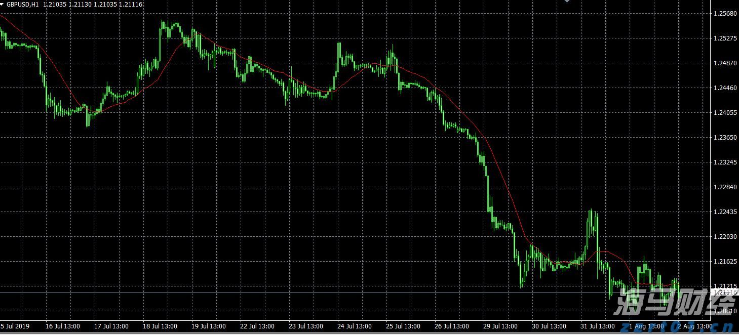 广东防汛应急响应调整为Ⅳ级
