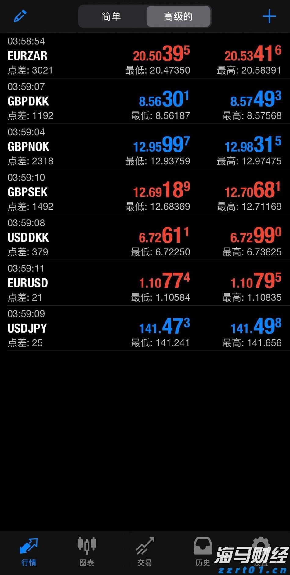 福建省实施农机报废更新补贴政策