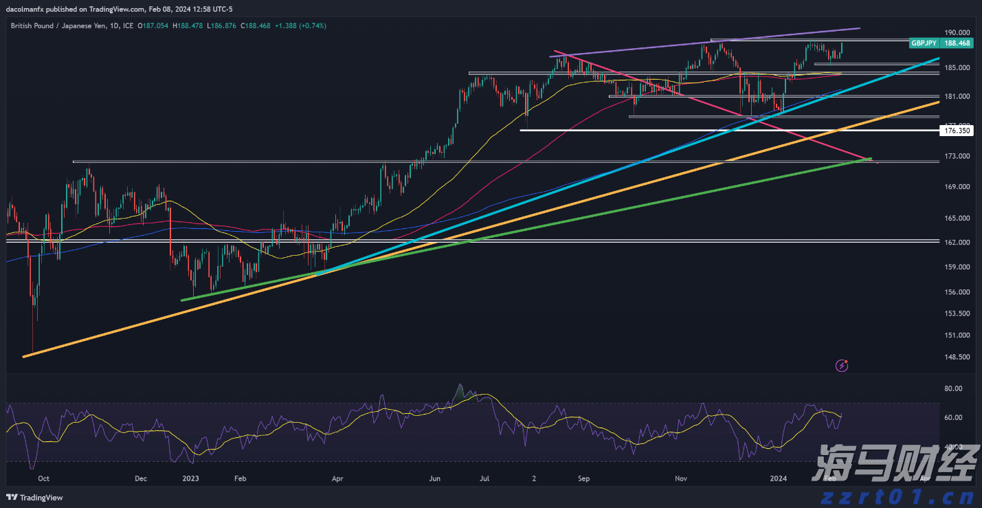 外资公募的调仓路径揭示了新趋势