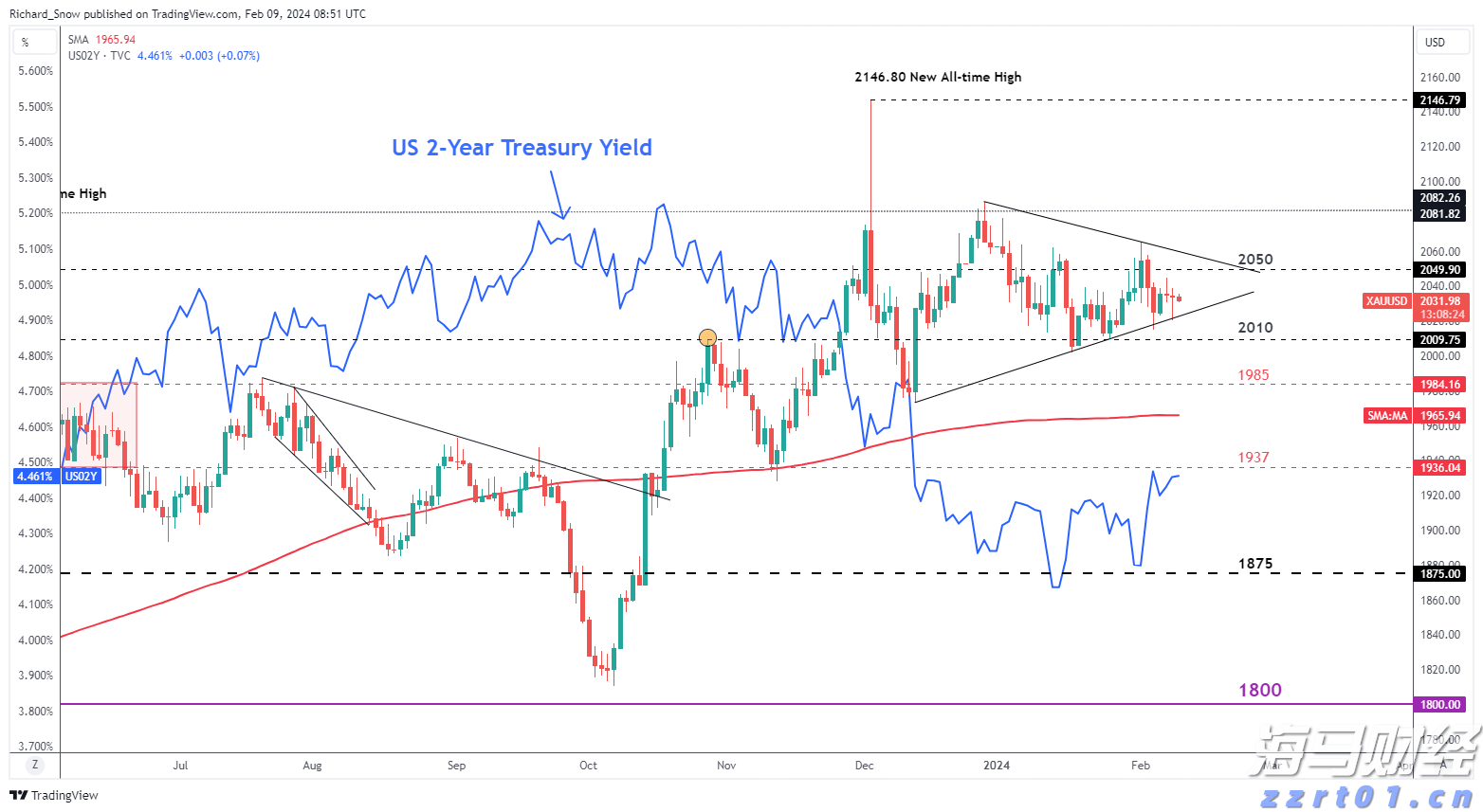 辣椒加工废水处理方法和设备介绍（辣椒加工车间生产加工废水怎么处理）