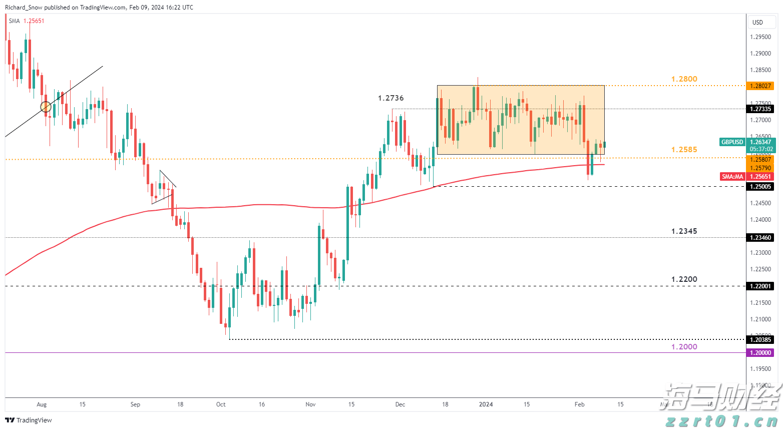 今年晋江全市小区计划增设1.1万个电动自行车充电位  已完成7791个 完成率达70.83%