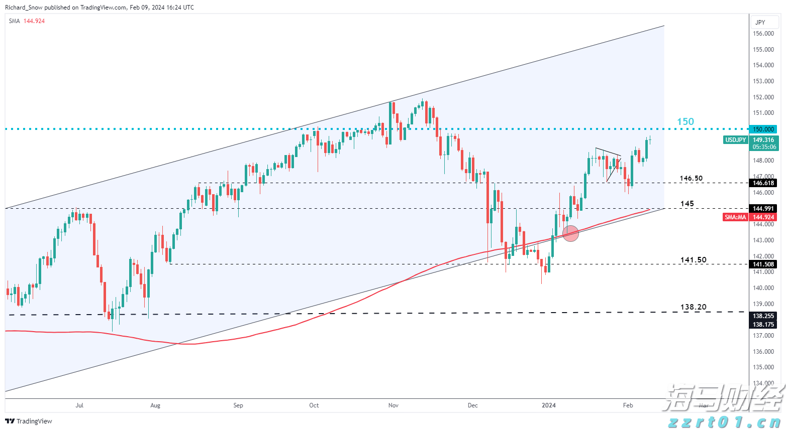 中国人民银行与欧央行等续签双边本币互换协议