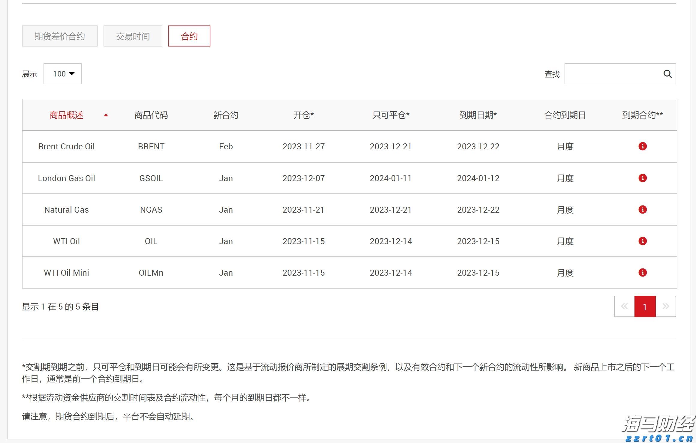 摩根资管：业绩预期主导港股8月走势，美联储推迟降息利好风险资产