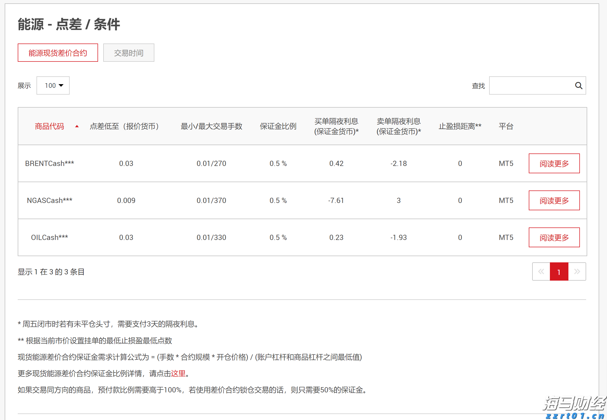 暖心服务送进长者家门！“火焰蓝”携手“夕阳红”开展关爱行动