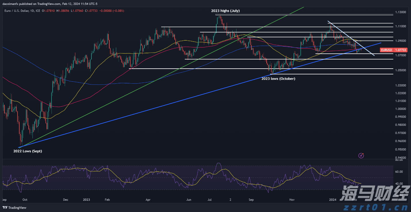 A股收评 | 沪指三连阳 创业板指跌1.62% 影视板块走高