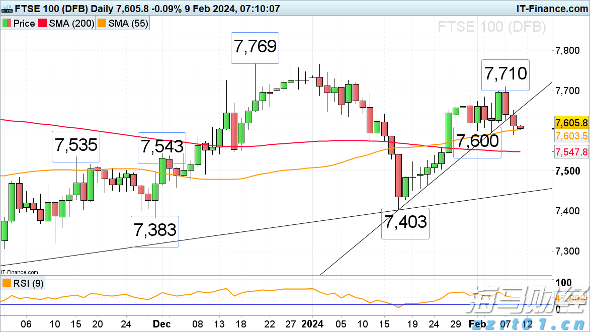 澳门莲花大桥封闭，台风期间横琴口岸通关安排来了→