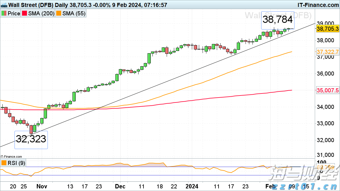 香港金管局连续干预港元汇率,情况如何发展?