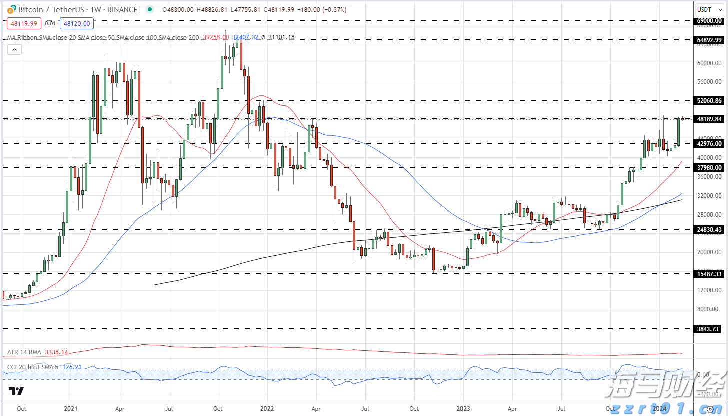 农家酸菜超量使用防腐剂！广东公布最新一批食品抽检情况