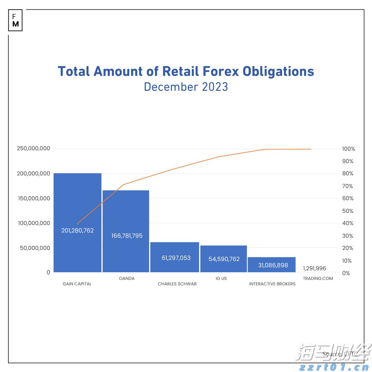 养老诈骗“零容忍”!江西市场监管重拳出击