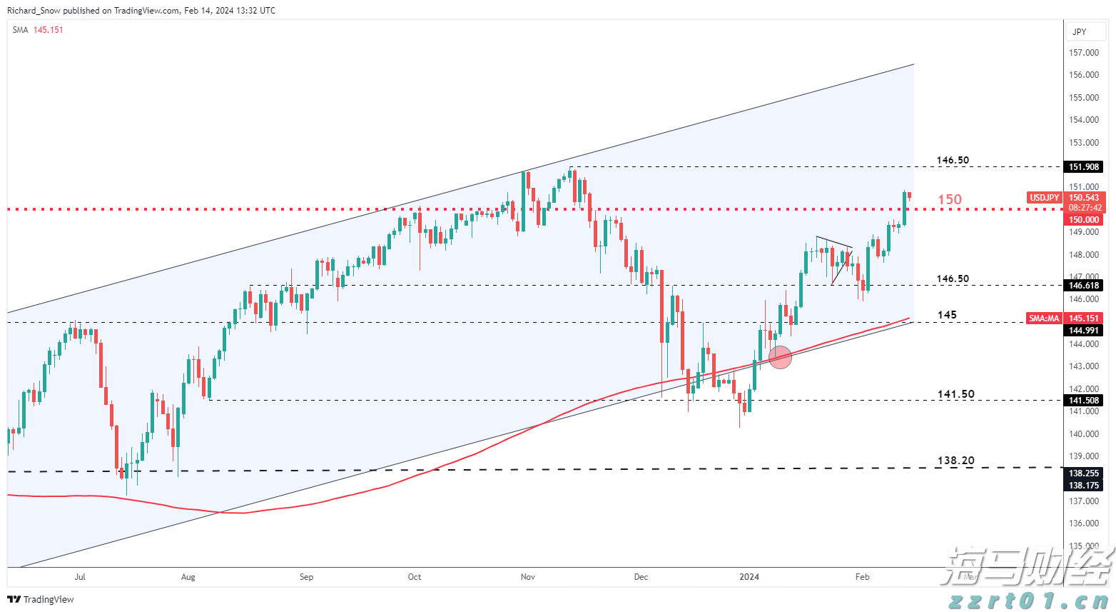 北京市市场监管局：商事领域改革再出惠企实招，不断激发市场主体发展新活力！