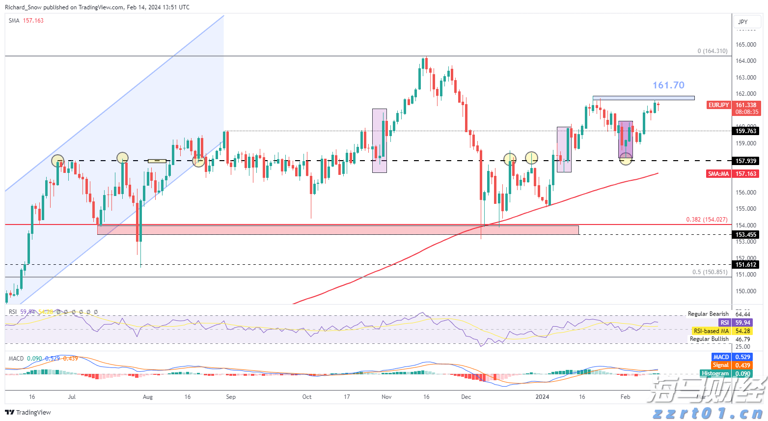 【周日特刊】足球为媒 文化助兴 消费带动——“潮动三月三・抖音足球嘉年华”系列活动