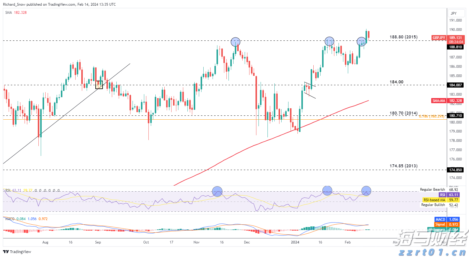 国家烟草专卖局就《境内免税市场烟草制品管理办法》公开征求意见