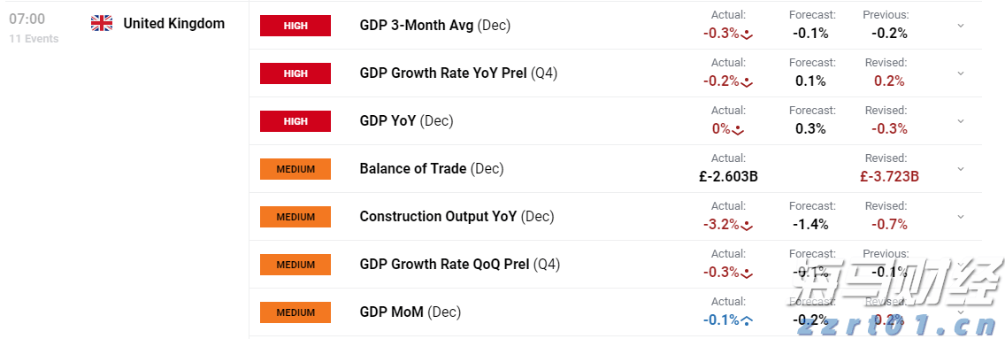 智能网联汽车监管新规向社会公开征求意见