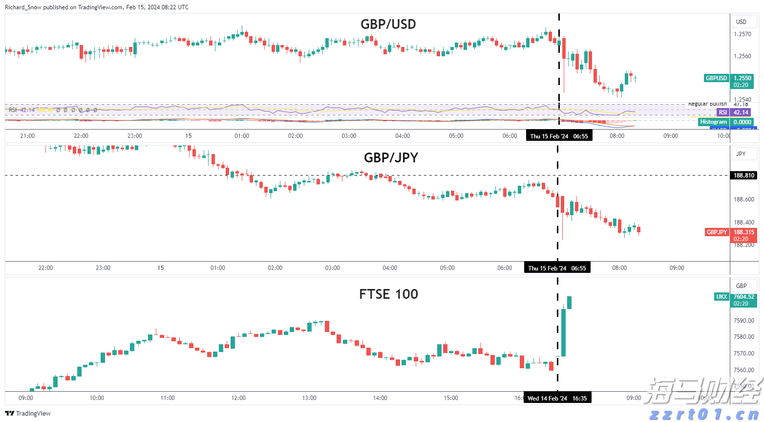 四川:做好食品安全风险分层分级管理