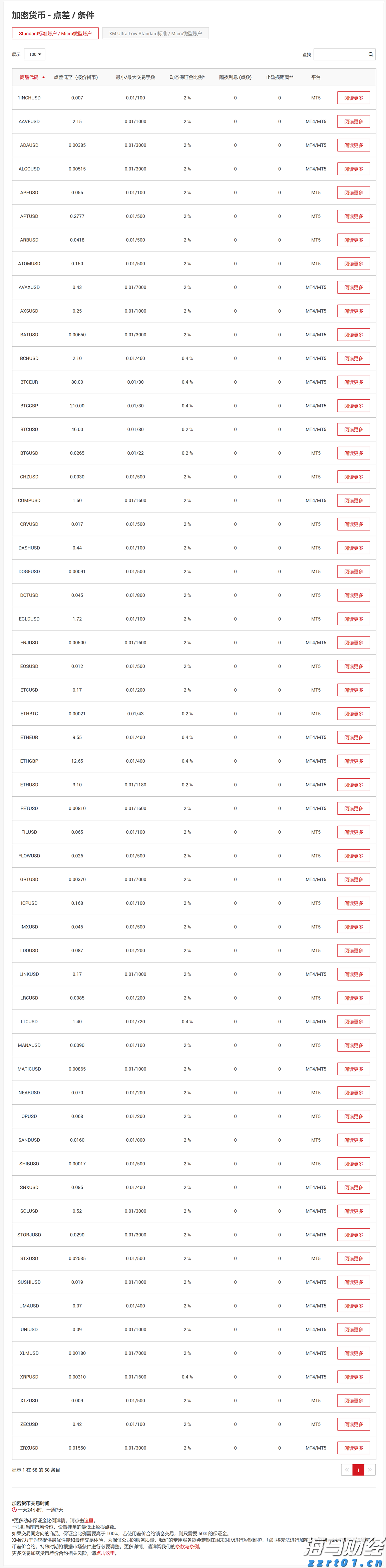 锁定中期确定性,鑫利年年助您掌控人生主动权