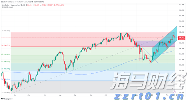 抗战胜利80周年纪念活动新闻中心将于9月2日上午举办第三场记者见面会