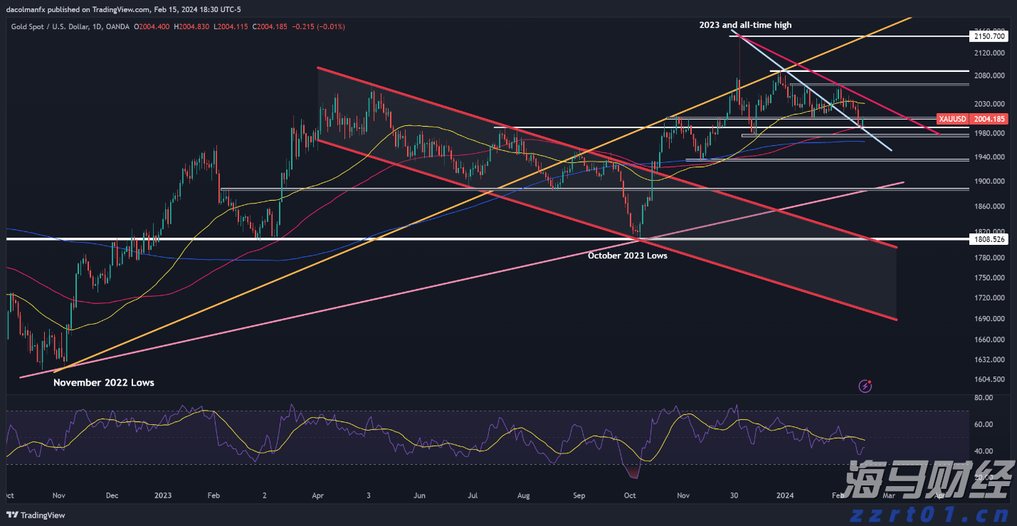 云南省市场监管局排查整治假泰国香米营造放心消费环境