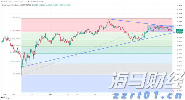 辽宁公布2022民生领域案件查办“铁拳”行动典型案例