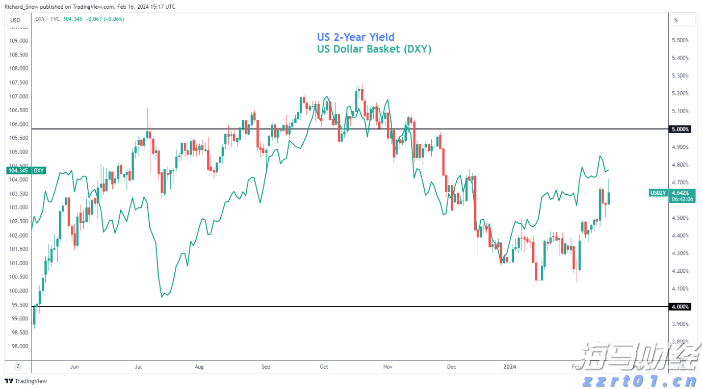 关税影响成本 卡特彼勒(CAT.US)第二季度利润不及预期