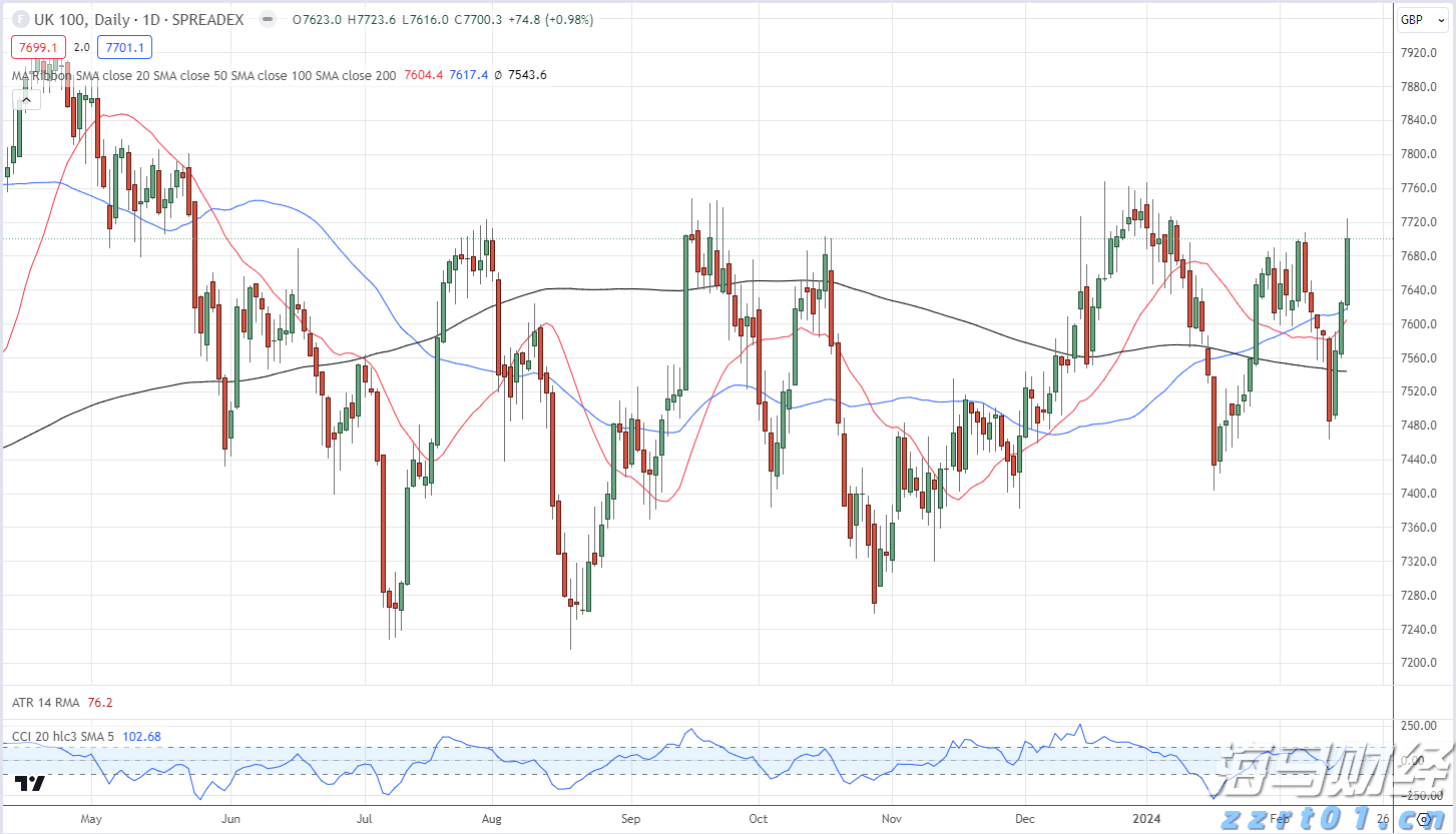 暴雨＋雷雨大风，珠海分区“双黄”预警！