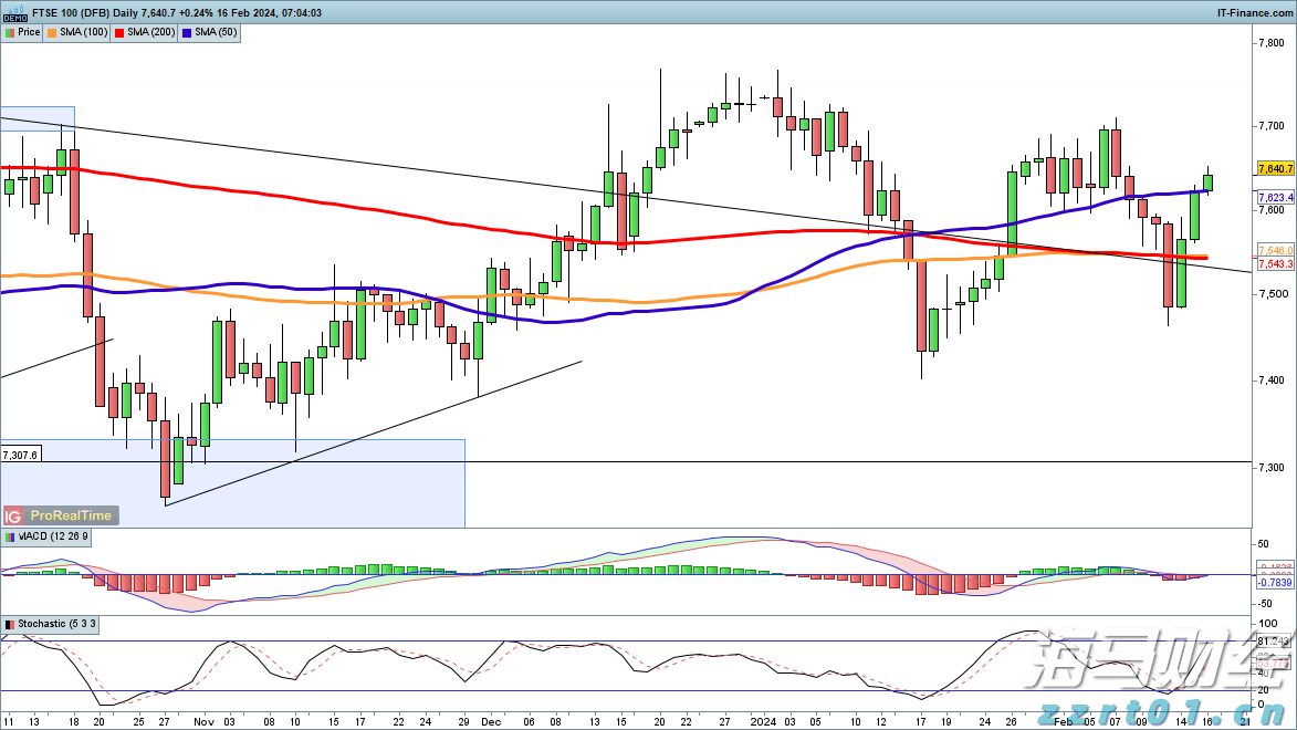 河粉生产加工废水处理设备
