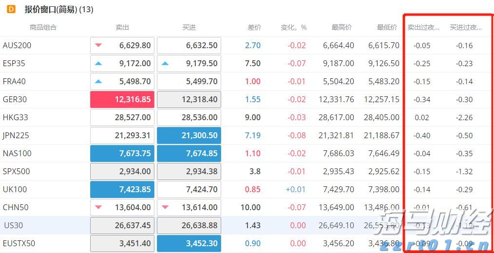 港北区:抗旱保春灌 确保农业生产开好局