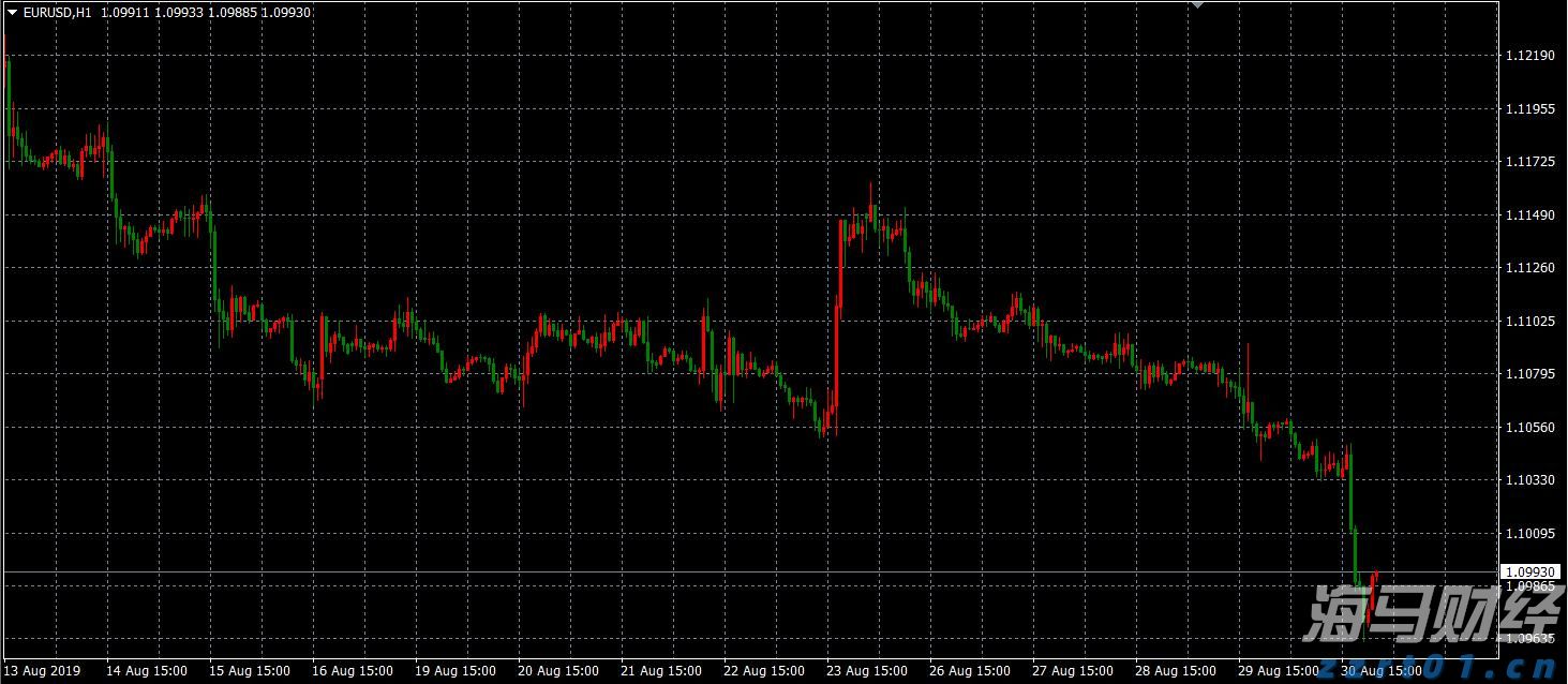 普京:俄将对等实施对华免签政策