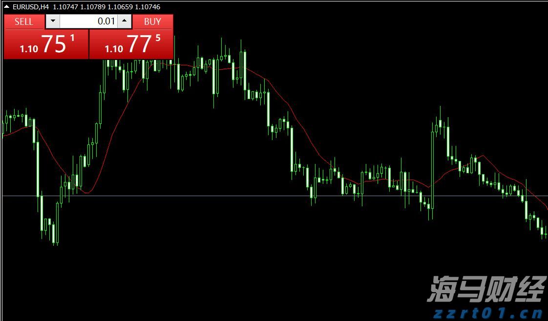 重庆推进经营者集中审查助力产业升级技术创新