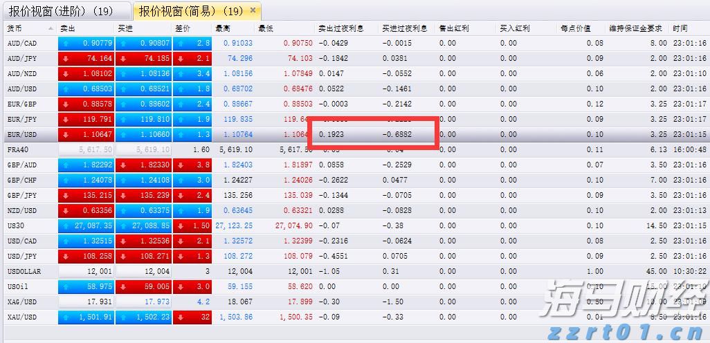 厨房污水处理方案及措施