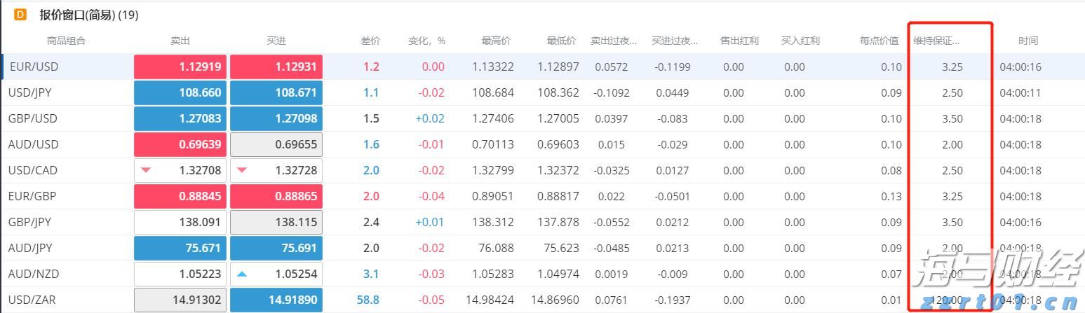 北水动向|北水成交净买入117.14亿 理想i8上市后股价重挫 北水逢低抢筹理想(02015)超20亿港元