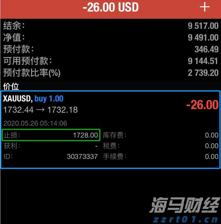 重庆推进经营者集中审查助力产业升级技术创新
