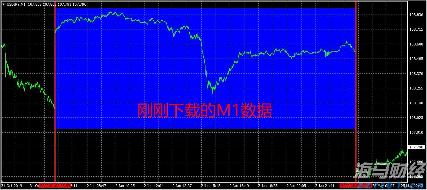 酸奶厂牛奶厂废水处理设备和方法方案(酸奶废水怎么处理)