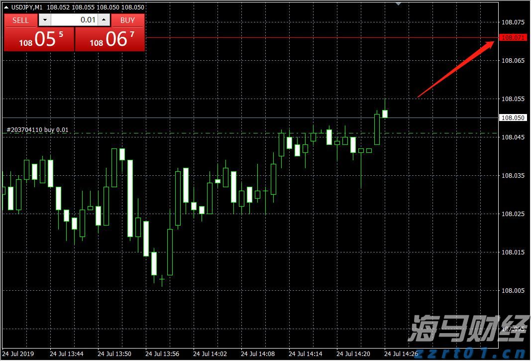 a2o工艺各阶段反应(a2o工艺可以处理哪些污水)