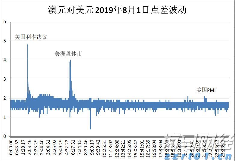 2025款钇为3购车指南:五大礼包+三大限时权益