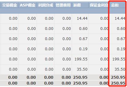 肇庆逆流救人“铲车哥”付光路：凡人善举，光照前路丨一线直击