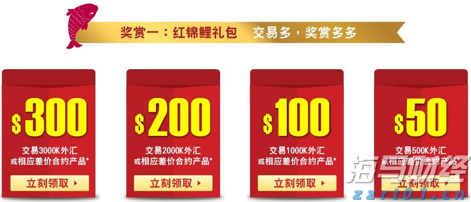 医院污水处理设备及方案