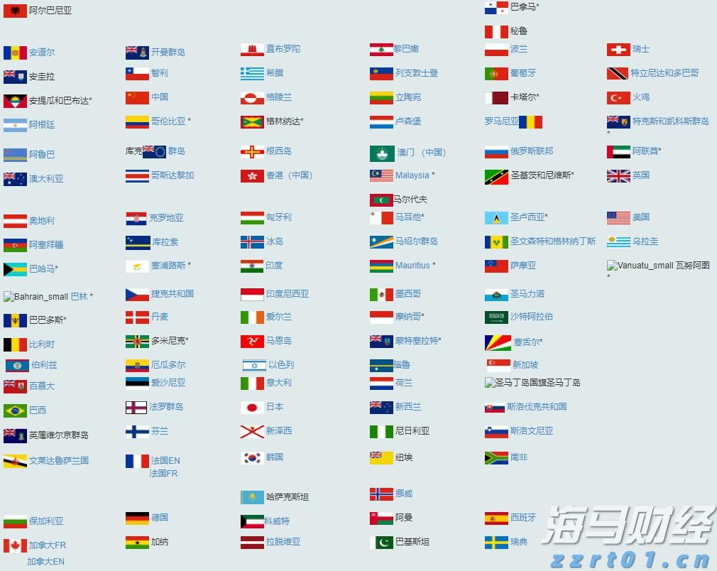 签约金额超20亿元！三大项目助推茂名滨海新区海洋经济高质量发展