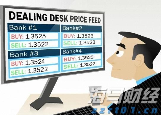 屠宰杀鸡废水处理设备