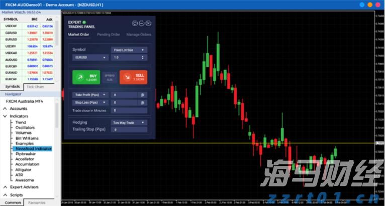 伯克希尔(BRK.A.US)现金储备轻微下降,Q2净利润减半,卡夫亨氏成“雷区”