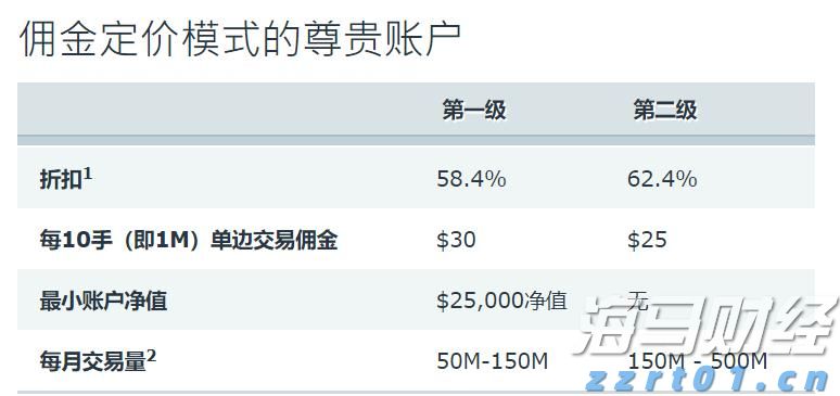 免税购物新地标来啦！广州首家市内免税店开门迎客